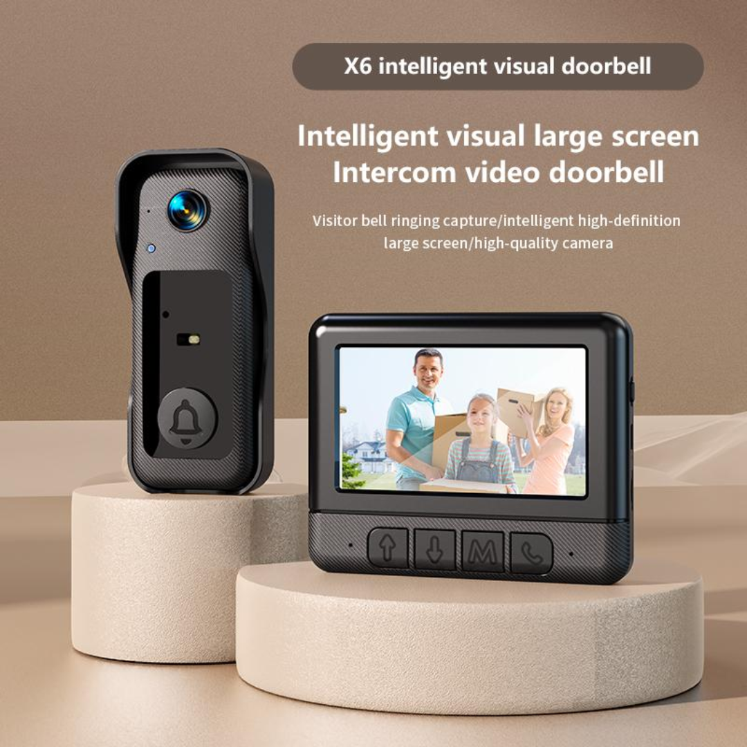 EntryGuard Camera