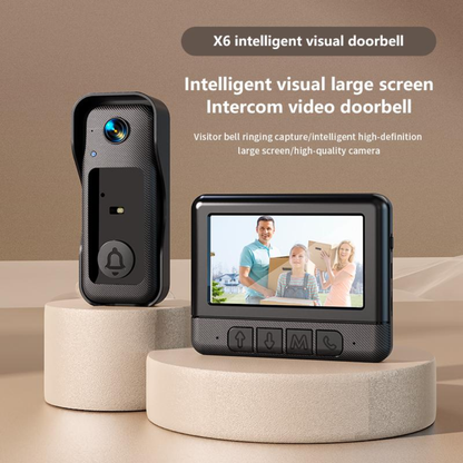 EntryGuard Camera