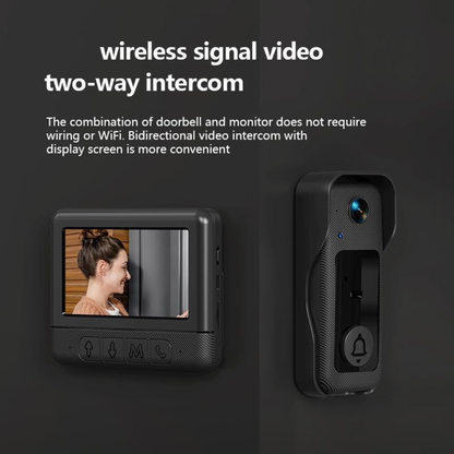 EntryGuard Camera