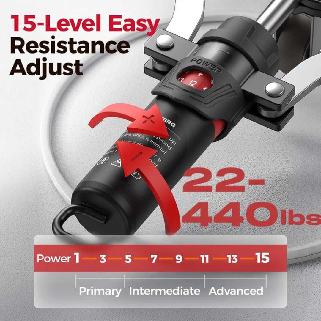 PowerFlex Trainer