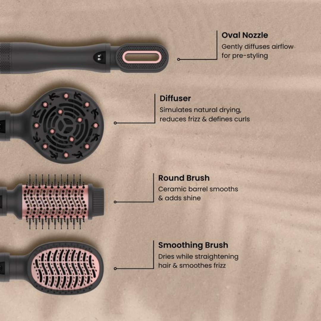 SilkFusion Dryer