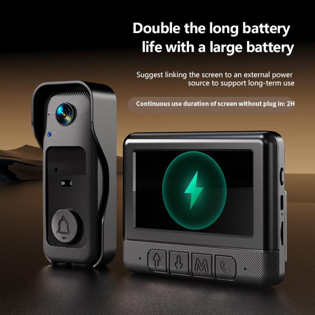 EntryGuard Camera