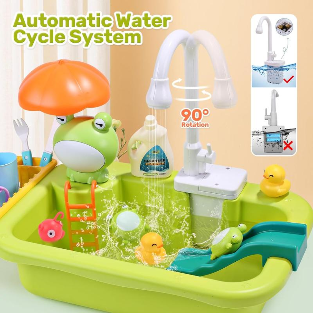 SplashChef Sink Set