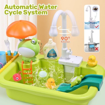 SplashChef Sink Set