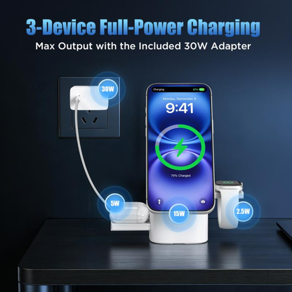 PowerSync Dock