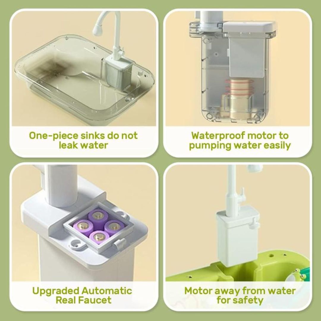 SplashChef Sink Set